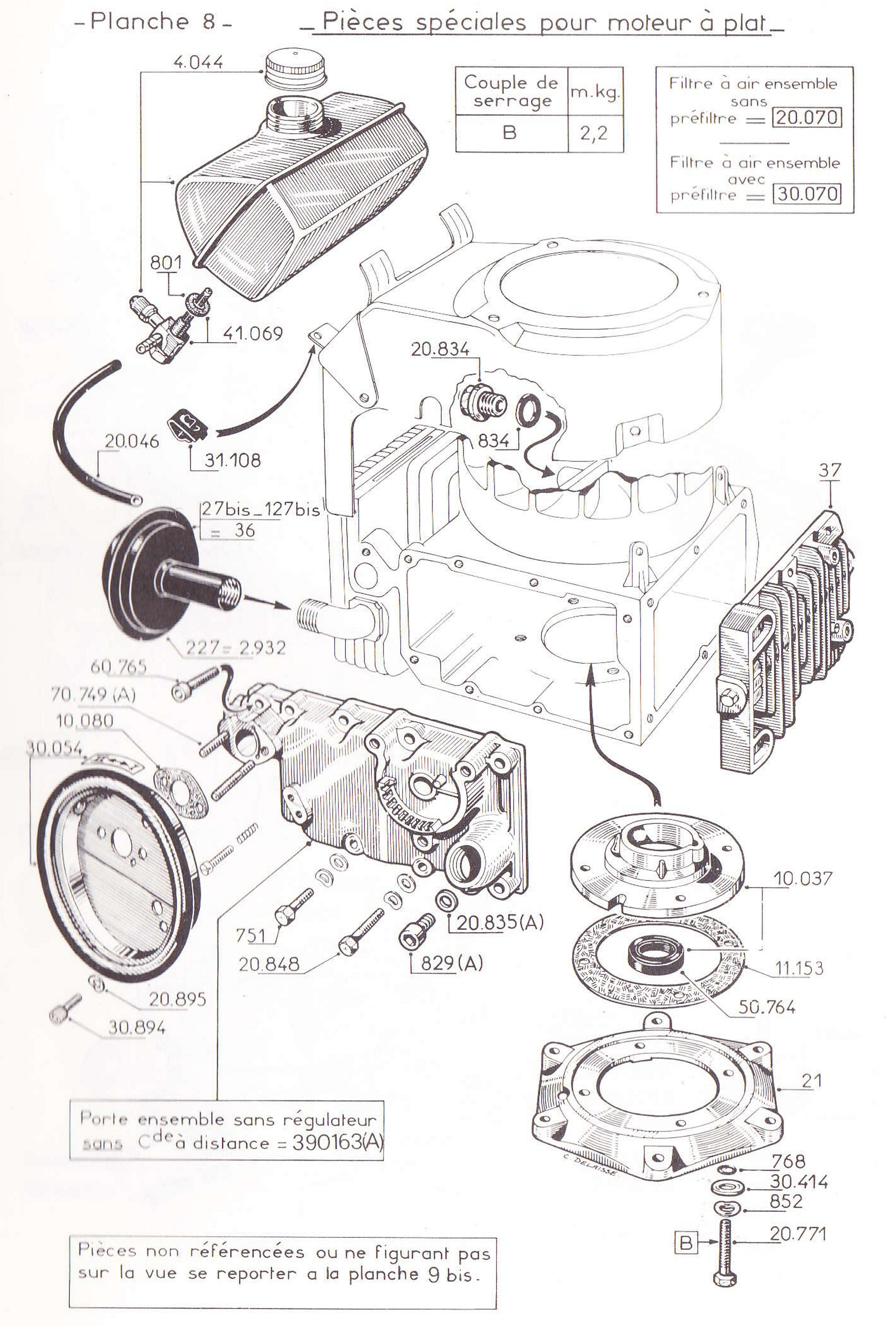 Moteur à plat